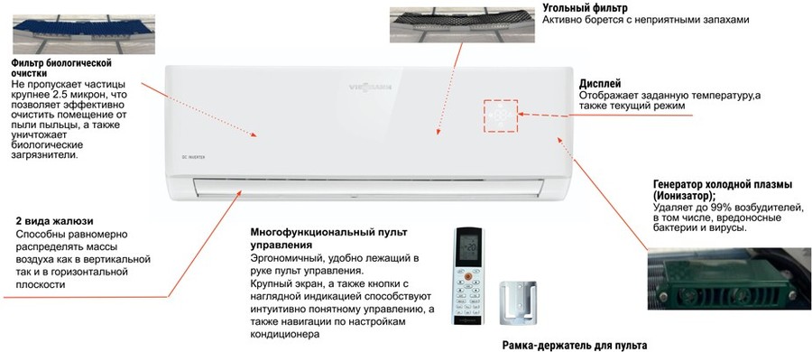 Viessmann Vitoclima230-S 12K настенный кондиционер