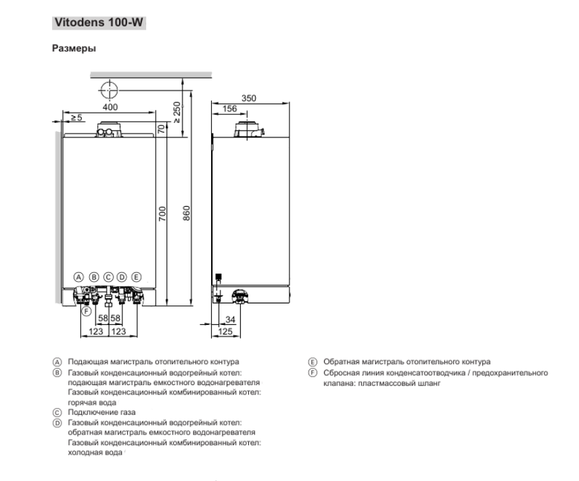 Viessmann Vitodens 100-W (B1KC035/WB1C151) настенный газовый котел