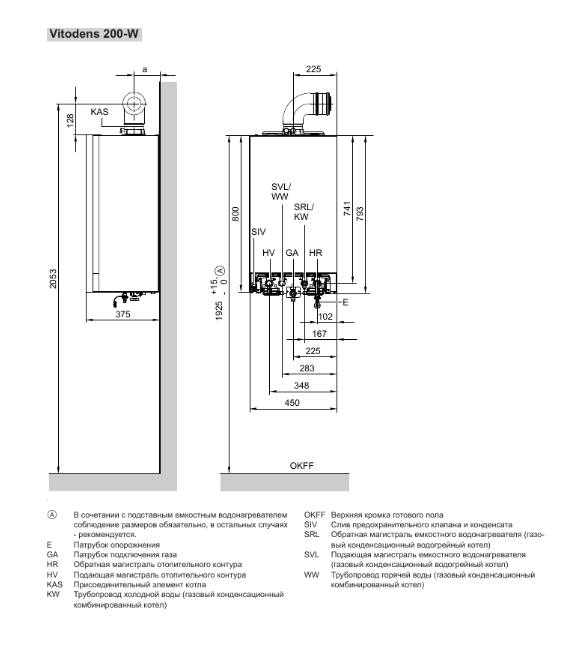Viessmann Vitodens 200-W (B2HB364/B2HA465) настенный газовый котел