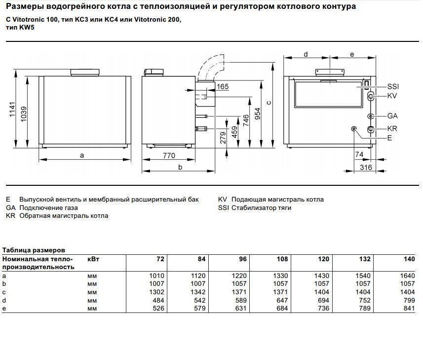 Viessmann Vitogas 100-F 84 кВт (GS1D904) напольный газовый котел