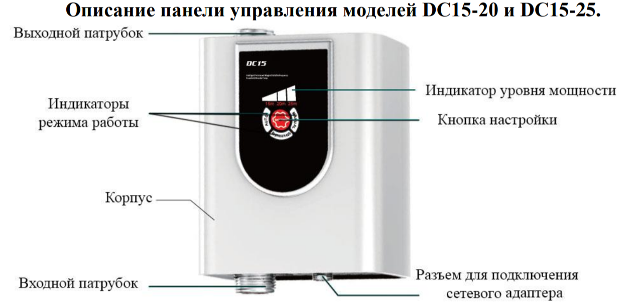 Vodotok DC15-20 поверхностный насос