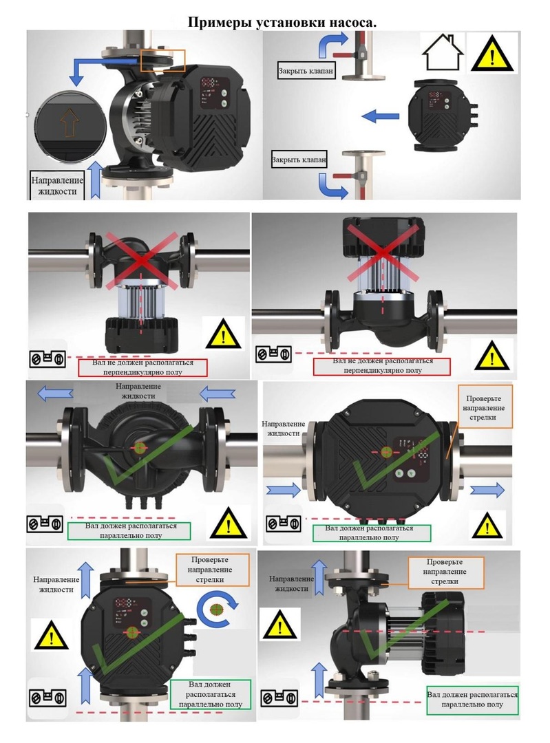 Vodotok GRS 40-13F-Premium циркуляционный насос