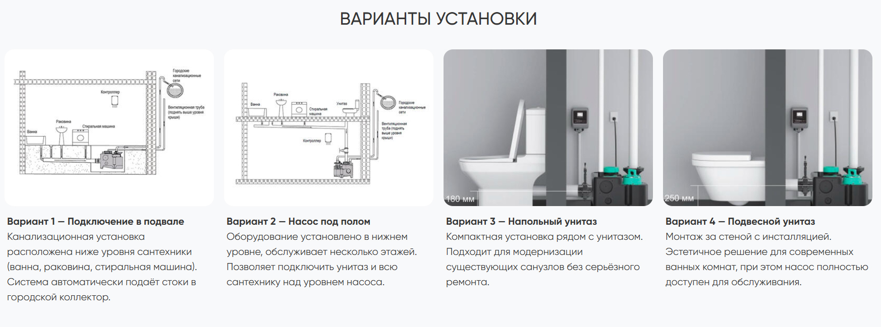 WALENT WB120L-1.5D канализационная установка