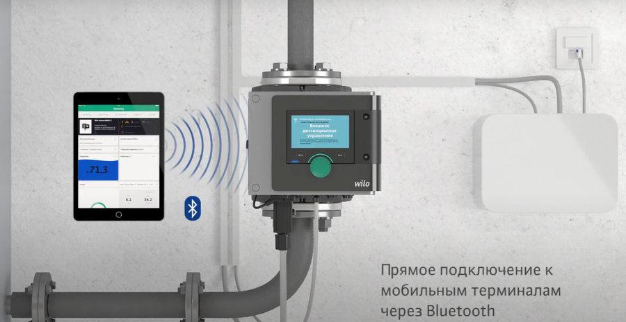 Wilo Stratos MAXO-Z 50/0,5-9 PN6/10 циркуляционный насос