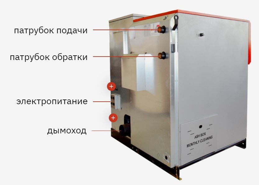 Wirbel ECO SMT 50 твердотопливный котел