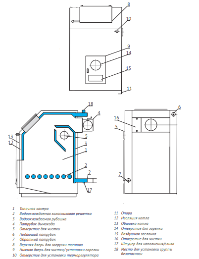 Wirbel EKO 80 твердотопливный котел