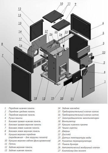 Wirbel TOBY B compact 17 твердотопливный котел