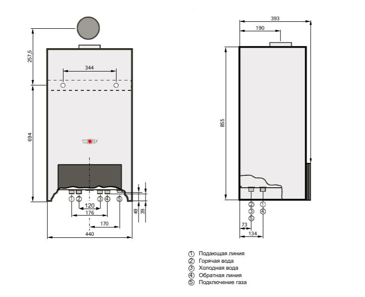Wolf CGG-1K-24 настенный газовый котел