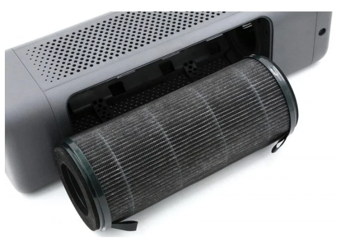 Xiaomi Mi Car Air Purifier (JHN4001CN) очиститель воздуха
