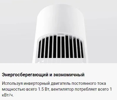 Xiaomi Smart Tower Fan 2 напольный вентилятор