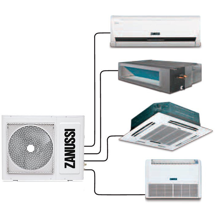 Zanussi ZACO/I-28 H4 FMI/N1 внешний блок мульти сплит-системы