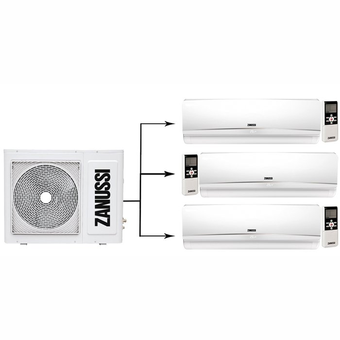 Zanussi ZACO/I-28 H4 FMI/N1/ZACS/I-09 HP FMI/N1*3 мульти сплит система