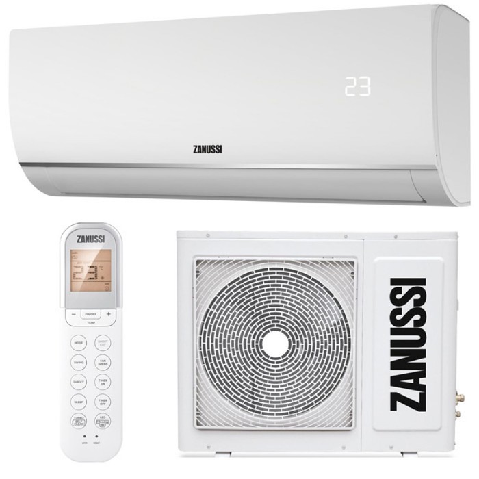 Zanussi ZACS-09 HS/N1 настенный кондиционер
