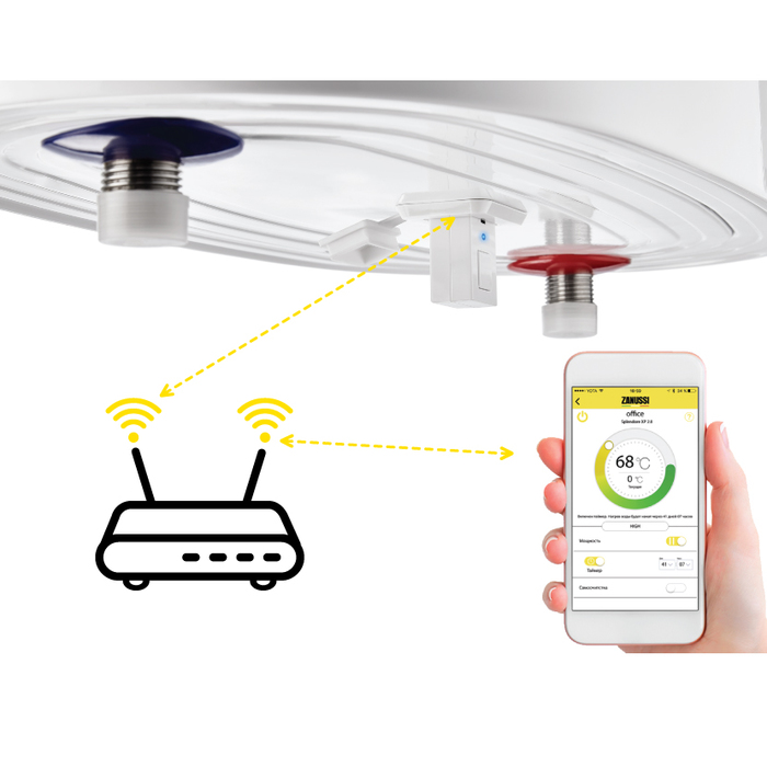 Zanussi ZCH/WF-01 Smart Wi-Fi модуль удаленного управления