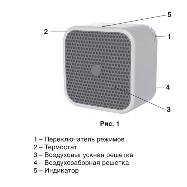 Zanussi ZFH/C-408 тепловентилятор