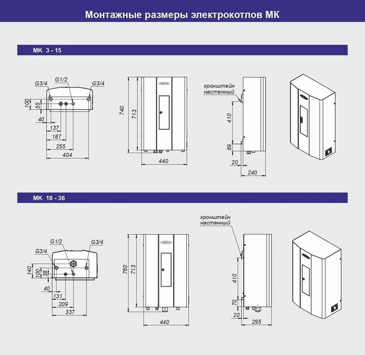 Zota 4,5 "МК" электрический котел