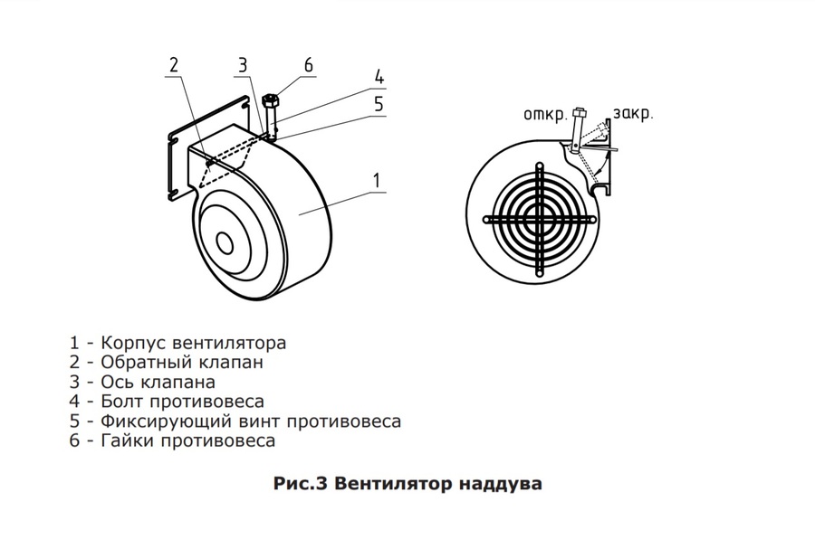 Zota OPTIMA 20 (ZO4931120020) твердотопливный котел
