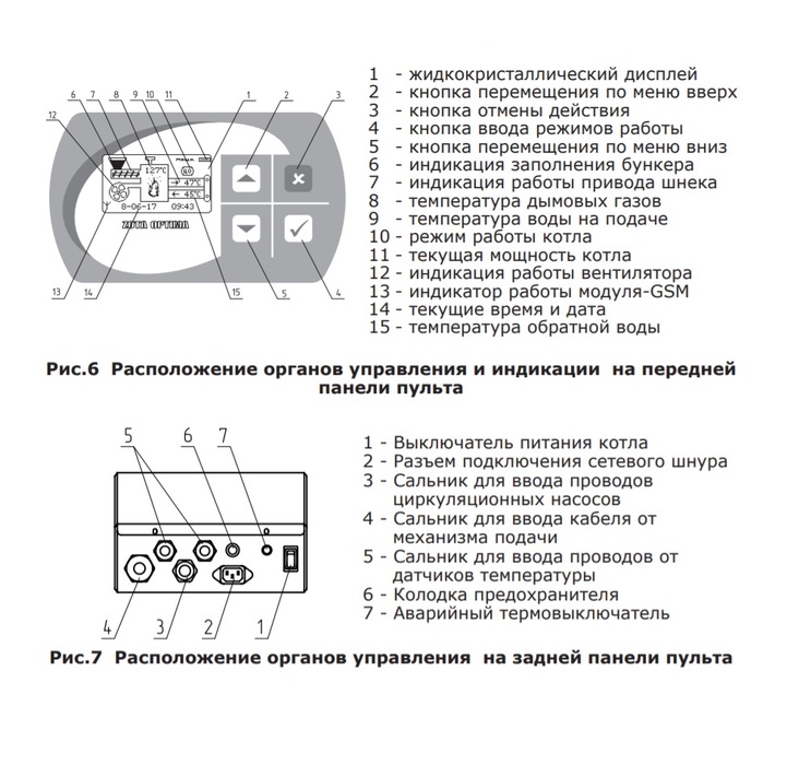 Zota OPTIMA 32 (ZO4931120032) твердотопливный котел