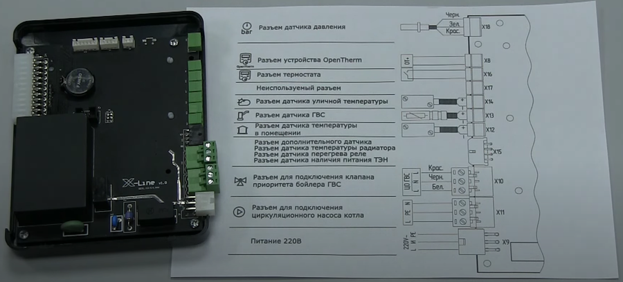 Zota SOLID-X 54 электрический котел