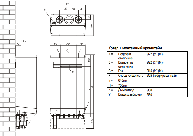 ACV Kompakt HR eco 24/28 настенный газовый котел