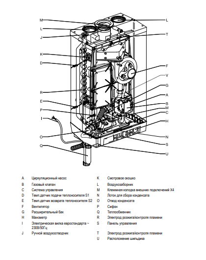 ACV Kompakt HR eco 30/36 настенный газовый котел