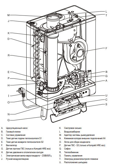 ACV Kompakt HRE eco 24/28 настенный газовый котел