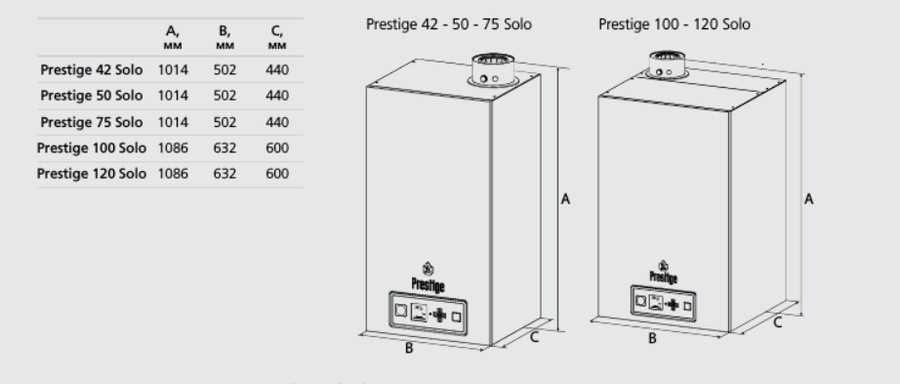 ACV PRESTIGE 100 SOLO настенный газовый котел