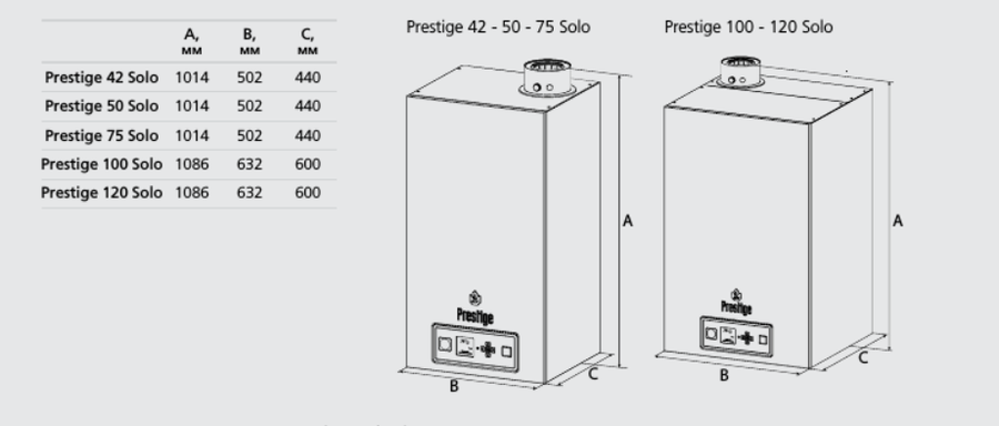 ACV PRESTIGE 50 SOLO настенный газовый котел