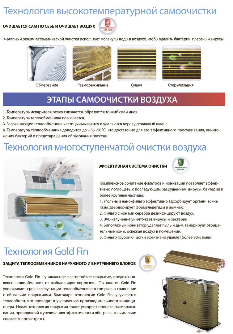 Aeronik Antivirus ASI-09 IU3/ASO-09 IU3 настенный кондиционер