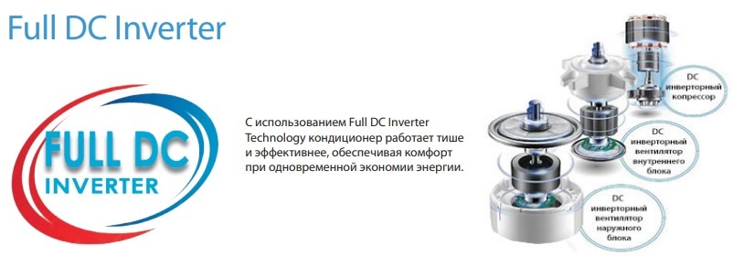 Aeronik Leto ASI/ASO-24IW1 настенный кондиционер