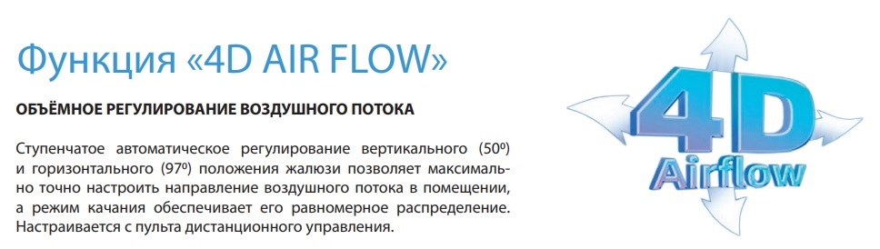 Aeronik Leto ASI/ASO-24IW1 настенный кондиционер