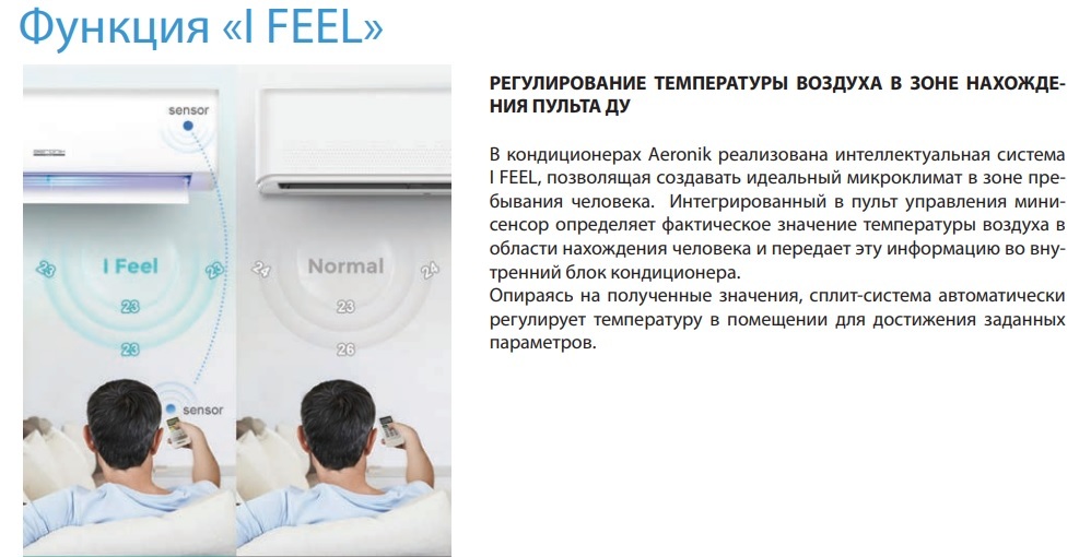 Aeronik Leto ASI/ASO-24IW1 настенный кондиционер
