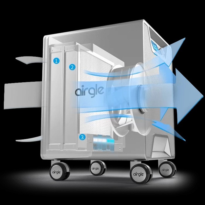 Airgle AG600 очиститель воздуха