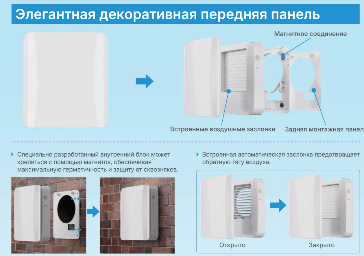 Airwoods ECO AV-TTW5-W бытовая приточно-вытяжная вентиляционная установка