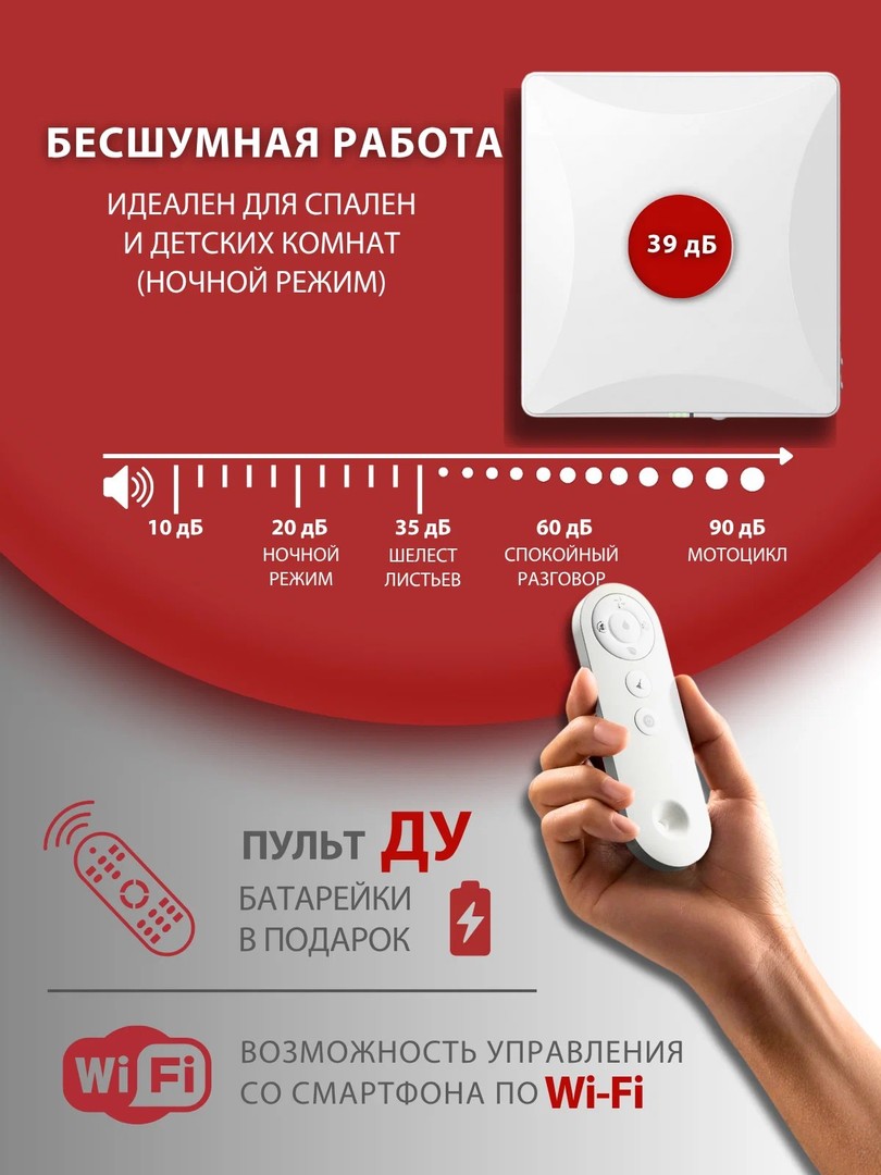 Airwoods VENT AV-EW8-DF бытовая приточная вентиляционная установка