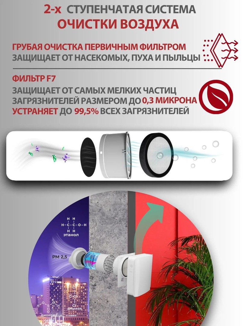 Airwoods VENT AV-EW8-DF бытовая приточная вентиляционная установка