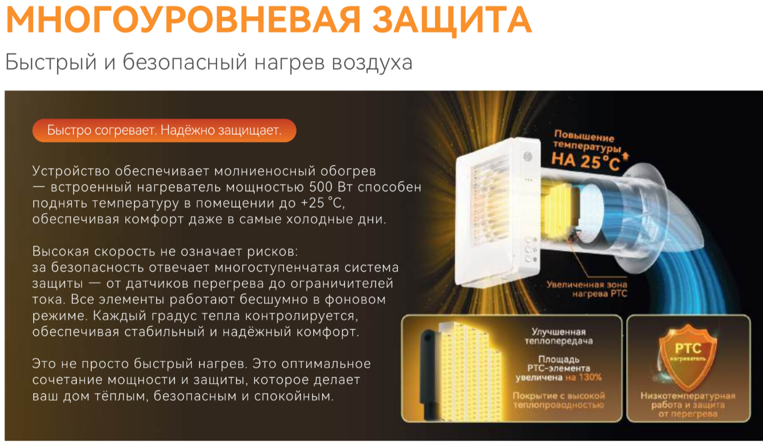 Airwoods VENT AV-EW8-DF бытовая приточная вентиляционная установка