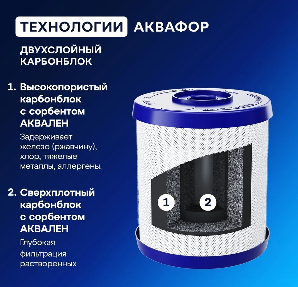 Аквафор Фаворит (модификация А) фильтр под мойку