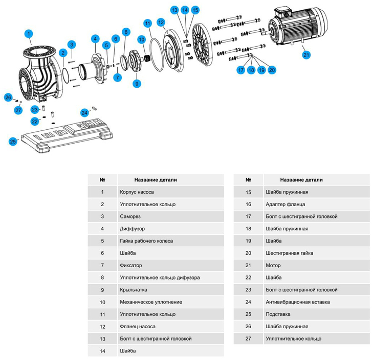 AquaViva LX SEQ1000, пластиковая подставка поверхностный насос
