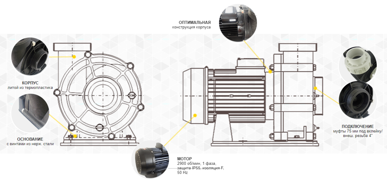 AquaViva LX WTB300T поверхностный насос