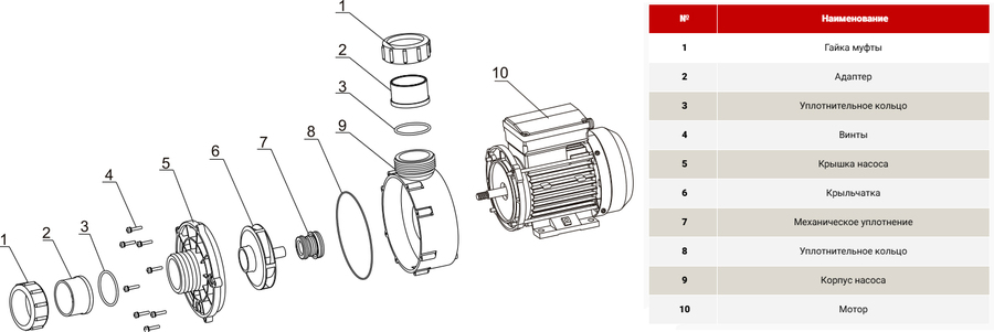 AquaViva WTC120-CA поверхностный насос