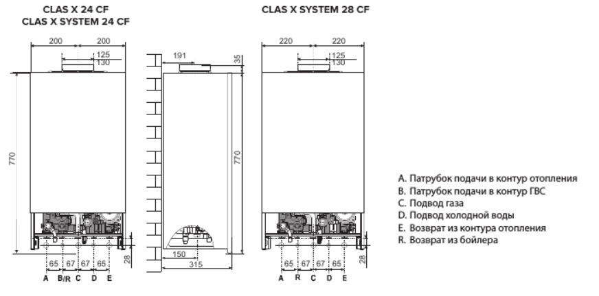 Ariston CLAS X SYSTEM 24 CF NG настенный газовый котел