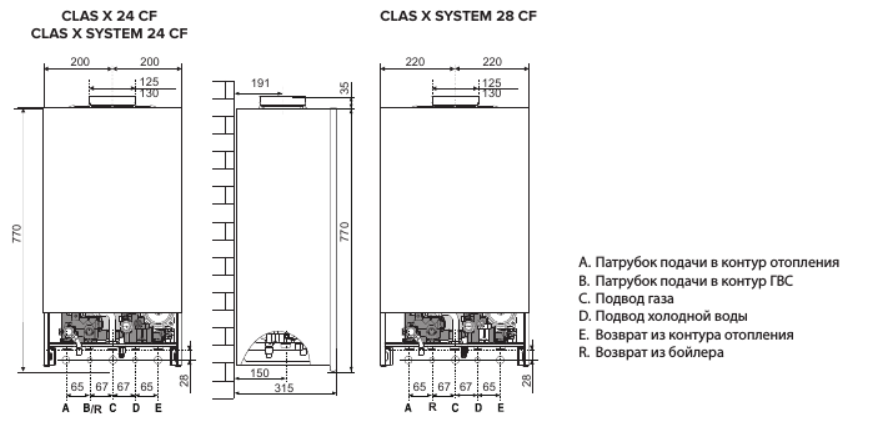 Ariston CLAS X SYSTEM 24 CF NG (RU) настенный газовый котел