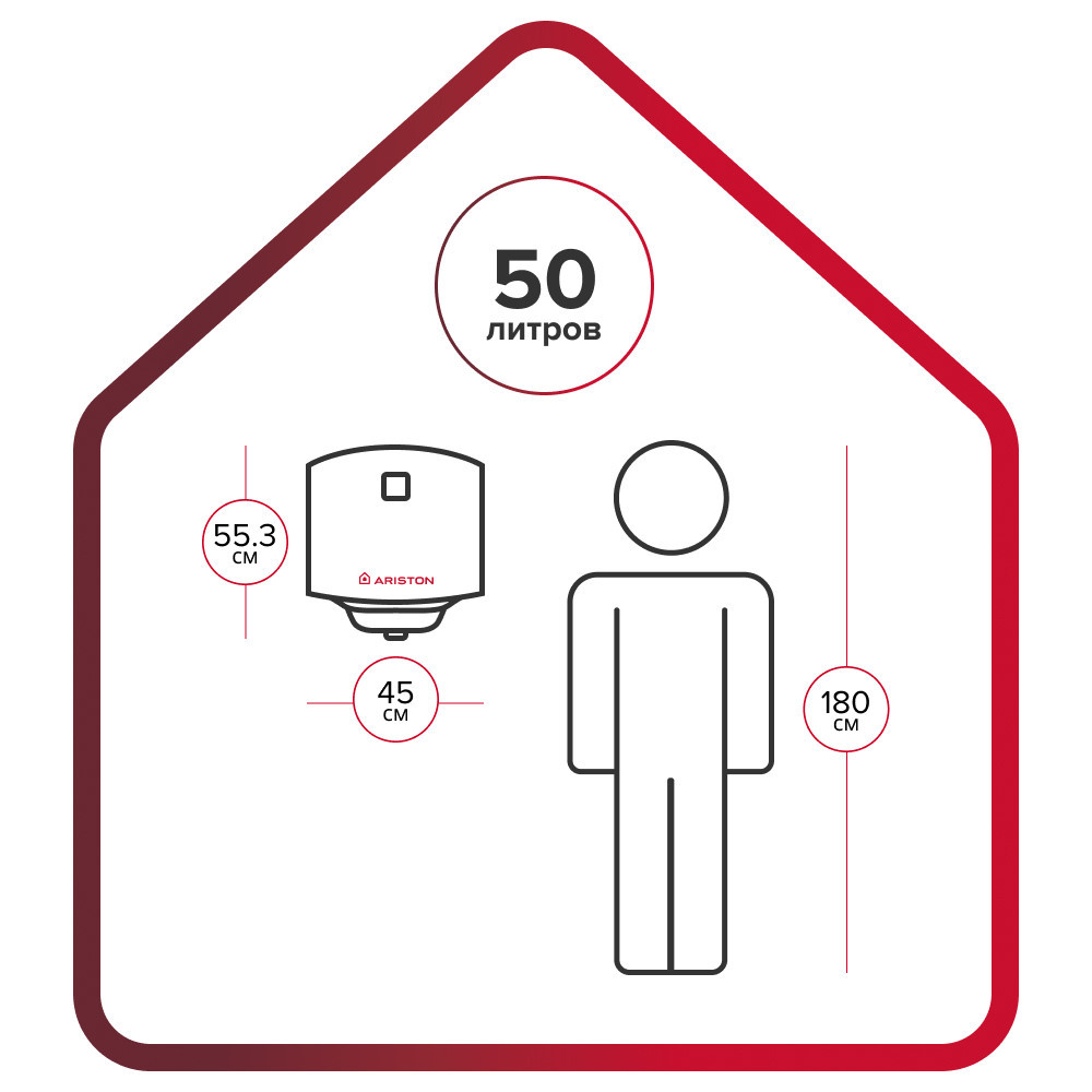Ariston PRO1 R ABS 50 V электрический накопительный водонагреватель