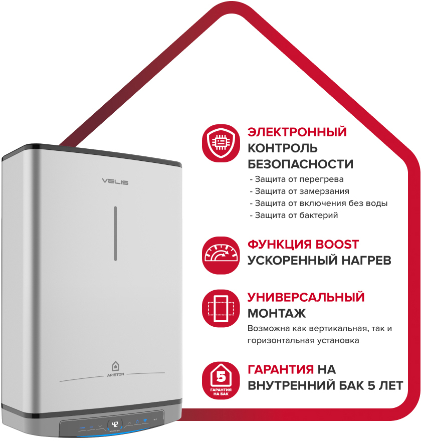 Ariston VELIS LUX ABSE DRY WIFI 100 электрический накопительный водонагреватель