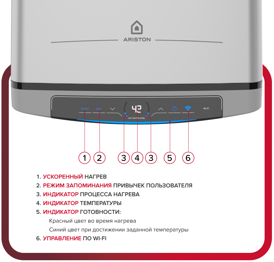Ariston VELIS LUX ABSE DRY WIFI 100 электрический накопительный водонагреватель