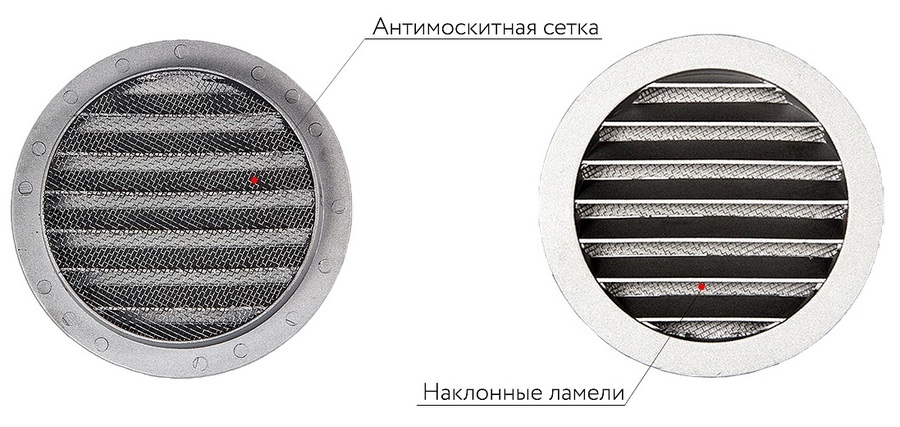 ARIUS КИВ-125 (800 мм.) проветриватель