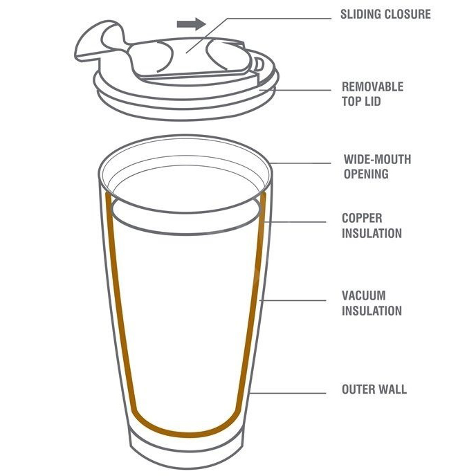 Asobu Gladiator черная/стальная термокружка