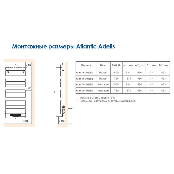 Atlantic Adelis ANT 500W (002240) электрический полотенцесушитель лесенка