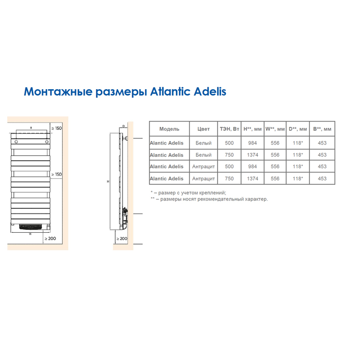 Atlantic Adelis ANT 750W (002241) электрический полотенцесушитель лесенка